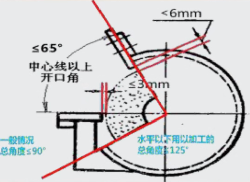 微信截圖_20230831150902