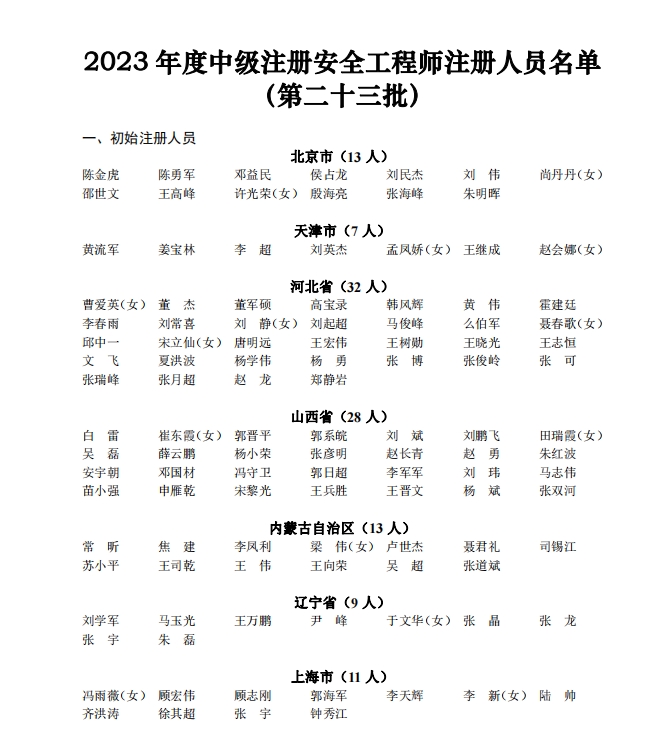 好消息！2023年度注安第23批注冊人員名單已公布，快來沾沾喜氣