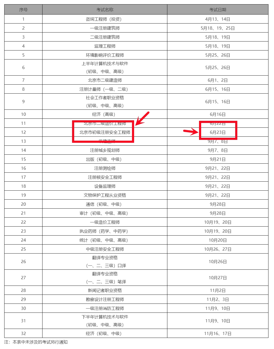 人事考試服務頻道 人事考試服務頻道