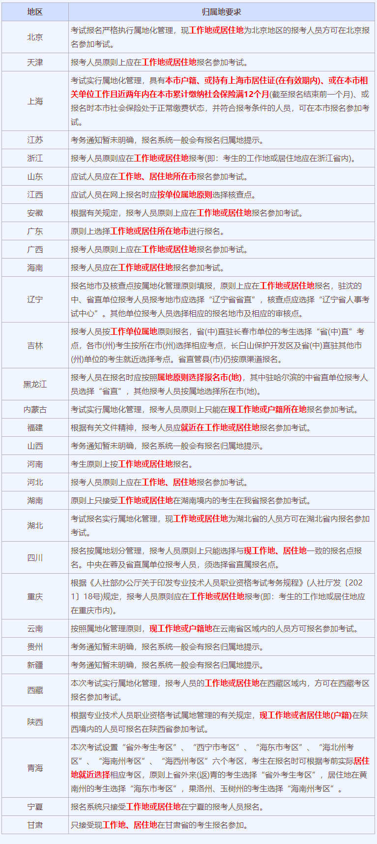 ff931fb9b99a40c2ac2b422f0bb6eb4e~noop ff931fb9b99a40c2ac2b422f0bb6eb4e~noop